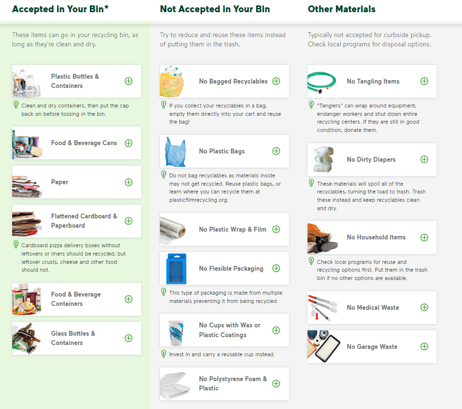 Recycling Guide